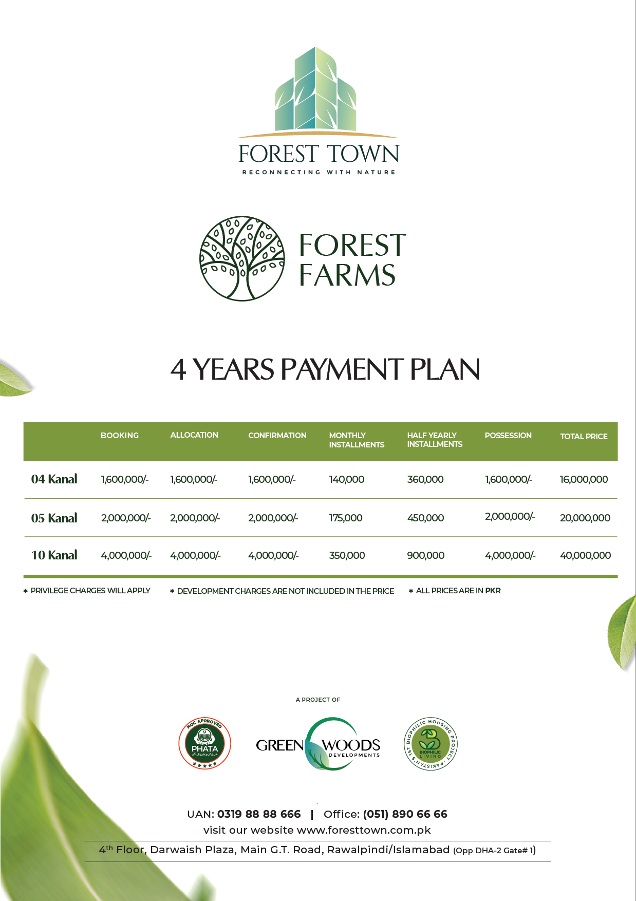 Forest Town farmhouse payment plans showing installment options for spacious farmhouse plots in a nature-inspired community.